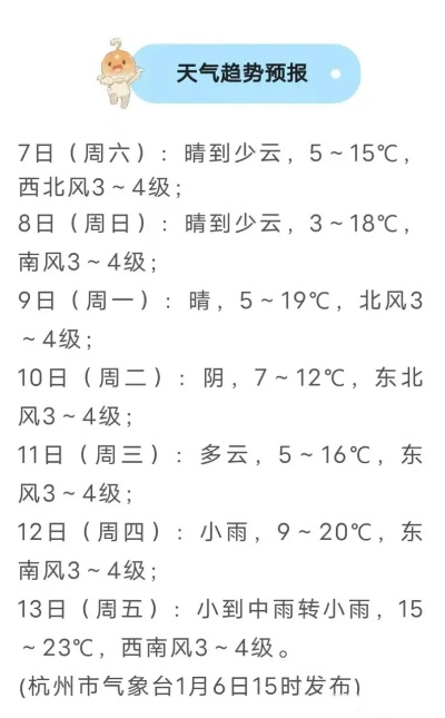 【杭州未来7天天气预报】杭州未来一周天气情况 【杭州未来7天天气预报】杭州未来一周天气情况