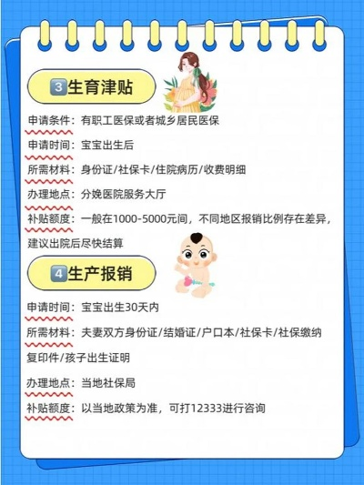 苏州常熟生育津贴怎么报销 苏州常熟生育津贴怎么报销