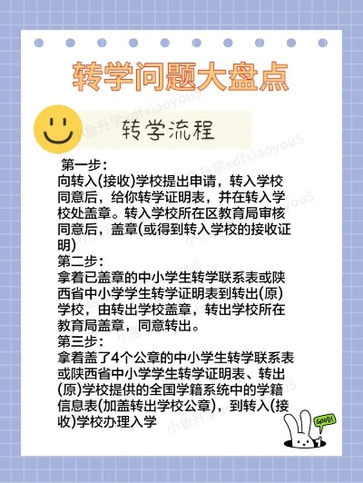 西安市儿童怎么跨区转学 西安市儿童怎么跨区转学