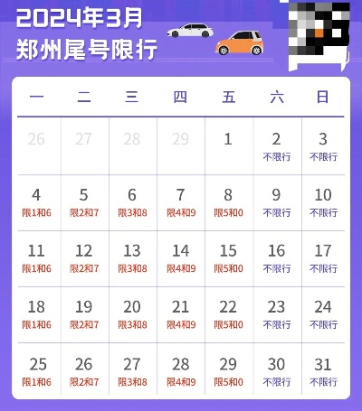 【河南今日限行尾号】2025年4月10日河南限行尾号是几 【河南今日限行尾号】2025年4月10日河南限行尾号是几
