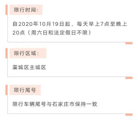 2025.11.22石家庄今日汽车尾号限行是几 2025.11.22石家庄今日汽车尾号限行是几