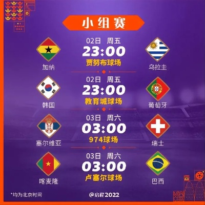 世界杯小组赛直播第二轮:精彩对决,不容错过! 世界杯小组赛直播第二轮:精彩对决,不容错过!