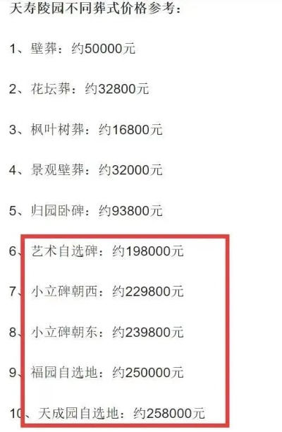 南宁市哪个墓地价格最贵 南宁市哪个墓地价格最贵