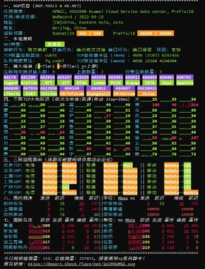 上海音视云端存储工具相关长尾关键词有哪些 上海音视云端存储工具相关长尾关键词有哪些