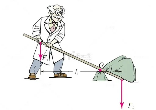 人工挑石头工具视频长尾关键词集合 人工挑石头工具视频长尾关键词集合