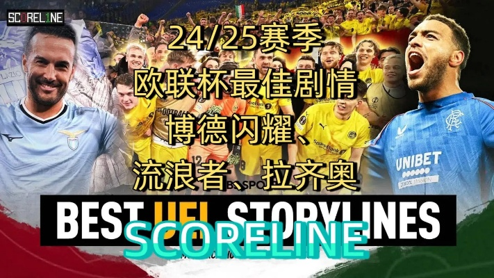 西超联赛:欧洲足坛的巅峰对决,为何让全球球迷疯狂? 西超联赛:欧洲足坛的巅峰对决,为何让全球球迷疯狂?