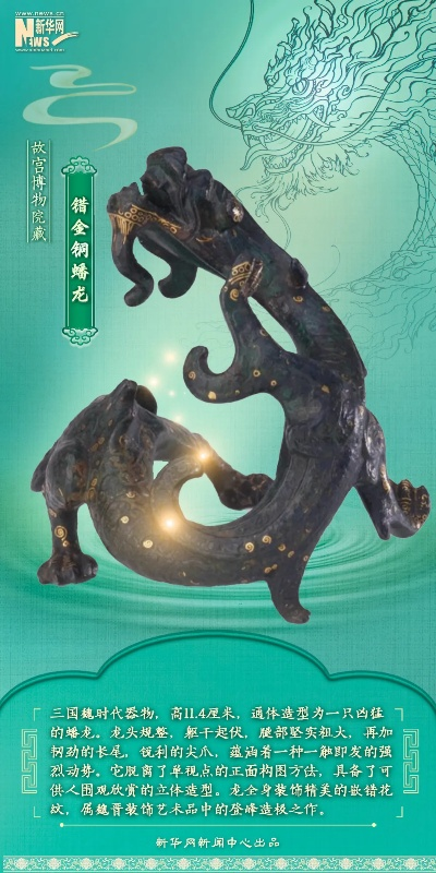探秘“龙吧”:一个充满神秘与激情的网络社区 探秘“龙吧”:一个充满神秘与激情的网络社区