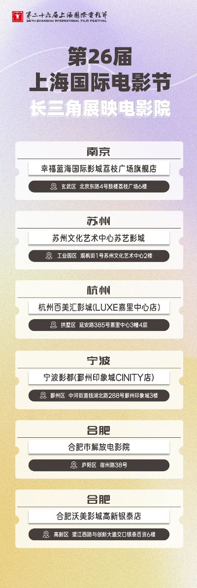 【合肥今日影讯】2025年5月19日合肥影城上映哪些电影 【合肥今日影讯】2025年5月19日合肥影城上映哪些电影