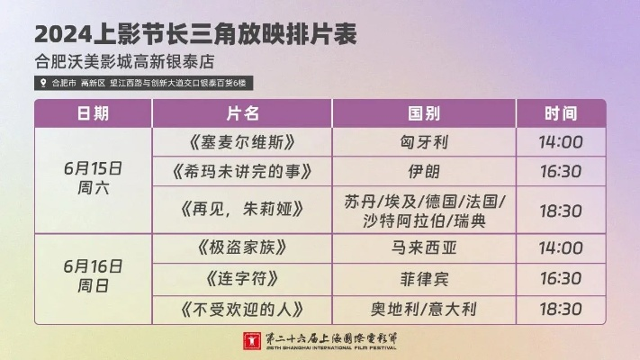 【合肥今日影讯】2025年10月16日合肥影城上映哪些电影 【合肥今日影讯】2025年10月16日合肥影城上映哪些电影