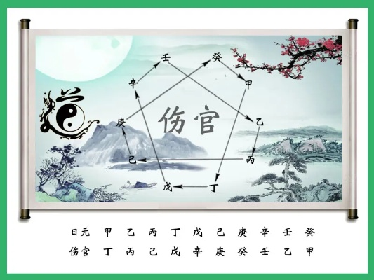 伤官格与伤官格婚配(伤官格和什么格合适)