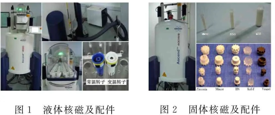 固体核磁 装样工具全部长尾关键词 固体核磁 装样工具全部长尾关键词