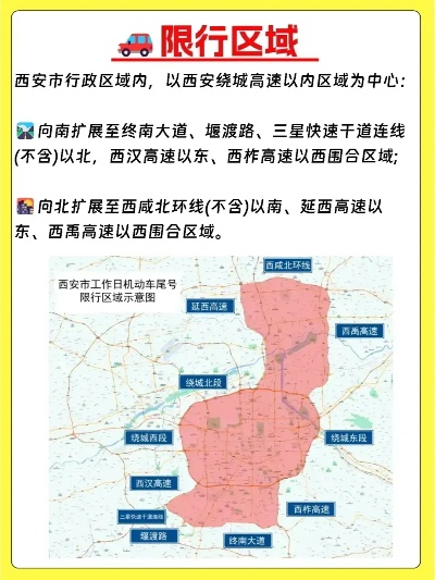 2025.12.8西安今日汽车尾号限行是几 2025.12.8西安今日汽车尾号限行是几