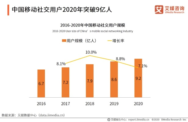 “瓜比”现象:网络热词背后的社会心理与文化解读 “瓜比”现象:网络热词背后的社会心理与文化解读