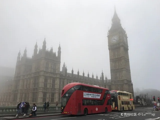 雾都伦敦:穿越迷雾,邂逅英伦的浪漫与神秘 雾都伦敦:穿越迷雾,邂逅英伦的浪漫与神秘