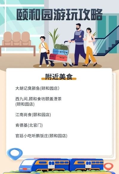 颐和园周边饭店? 颐和园周边饭店?