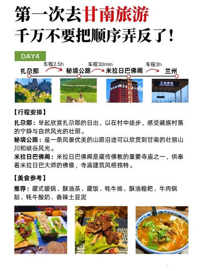 甘南旅游网站全部长尾关键词 甘南旅游网站全部长尾关键词