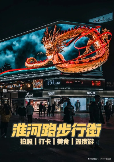 合肥市步行街在哪个路 合肥市步行街在哪个路