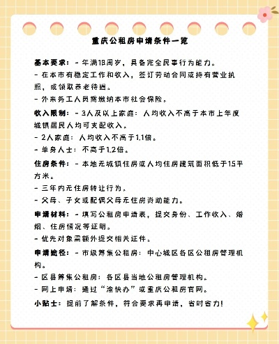 2025重庆公租房退休人员申请指南(材料 条件) 2025重庆公租房退休人员申请指南(材料 条件)