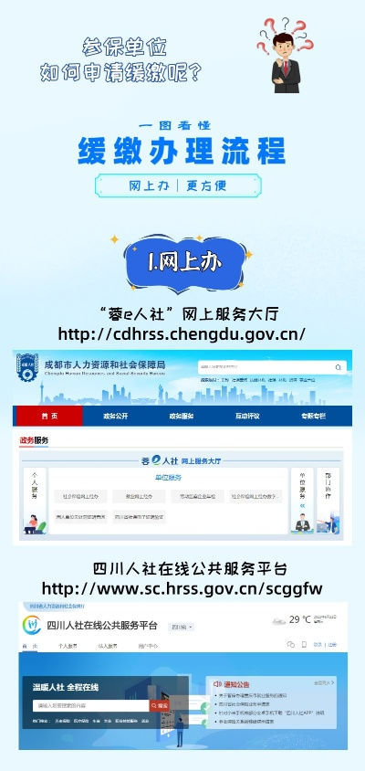 四川省社保怎么转成都市 四川省社保怎么转成都市
