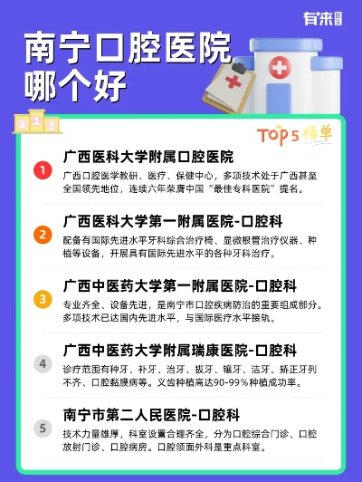 南宁市口腔医院怎么选择 南宁市口腔医院怎么选择