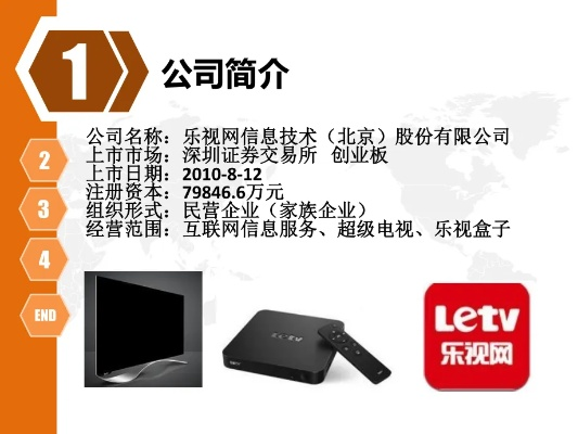乐视网站是多少钱长尾关键词集合 乐视网站是多少钱长尾关键词集合