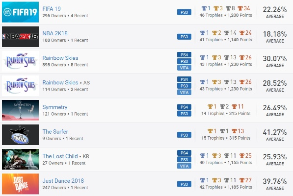 ps3 ps网站百度长尾关键词有哪些 ps3 ps网站百度长尾关键词有哪些