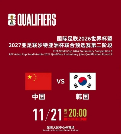 利雅得2026世界杯预选赛:烽火燃情,谁将问鼎亚洲之巅? 利雅得2026世界杯预选赛:烽火燃情,谁将问鼎亚洲之巅?