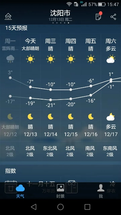 【沈阳未来15天天气预报】沈阳未来15天气情况查询 【沈阳未来15天天气预报】沈阳未来15天气情况查询