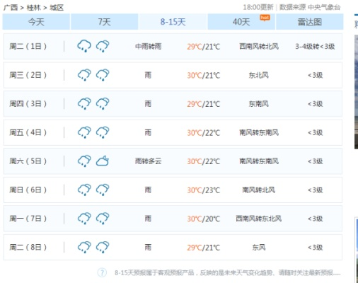 【桂林9月20日天气预报】2025年9月20日桂林天气情况 【桂林9月20日天气预报】2025年9月20日桂林天气情况
