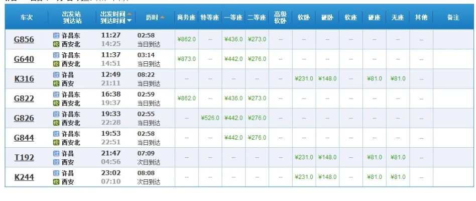 西安有到许昌的动车吗? 西安有到许昌的动车吗?