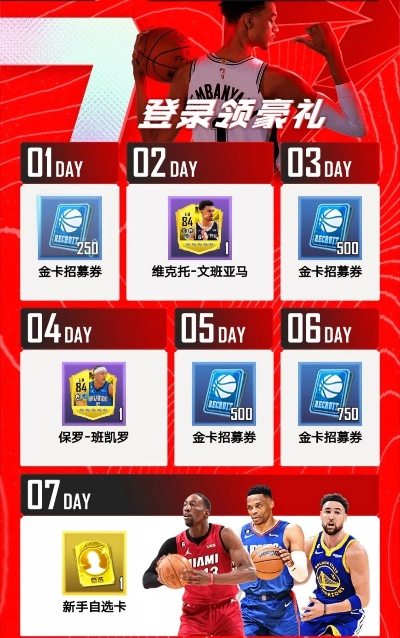 探秘NBA,福利来袭! 探秘NBA,福利来袭!