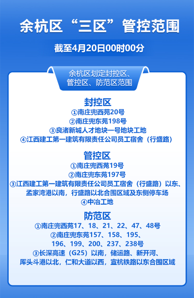 杭州市二级管控是什么 杭州市二级管控是什么