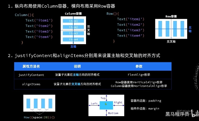 捕集阱填充工具全部长尾关键词 捕集阱填充工具全部长尾关键词