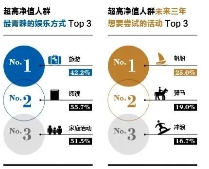 高特拉:揭秘这个神秘现象如何改变年轻人的生活方式 高特拉:揭秘这个神秘现象如何改变年轻人的生活方式