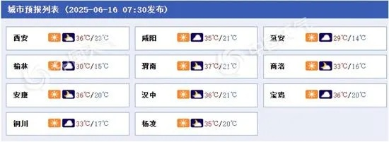 【西安未来30天天气预报】西安未来一个月天气情况查询 【西安未来30天天气预报】西安未来一个月天气情况查询