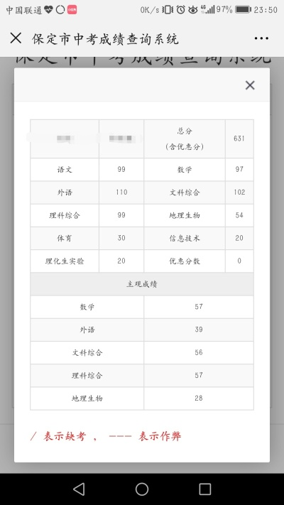 保定市小学满分是多少 保定市小学满分是多少