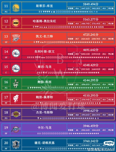 hoopnba hoopnba历史数据 hoopnba hoopnba历史数据