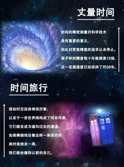 艾尔时:探索时间与记忆的奇妙交织 艾尔时:探索时间与记忆的奇妙交织