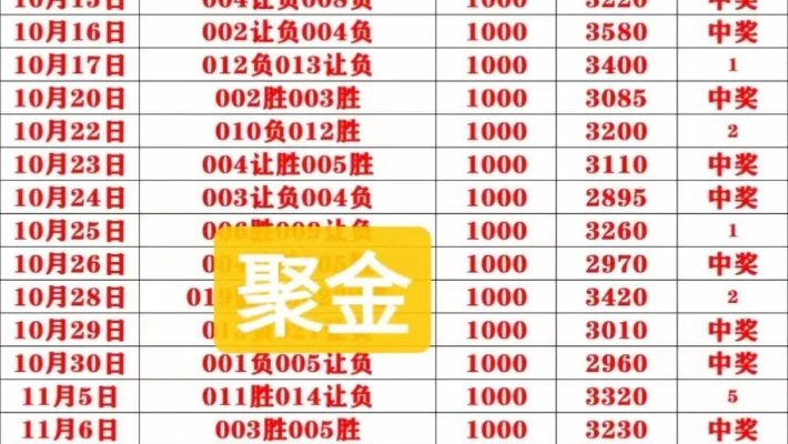 足彩单场:精准投注与策略分析 足彩单场:精准投注与策略分析