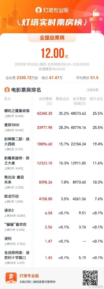 【合肥今日影讯】2025年10月27日合肥影城上映哪些电影 【合肥今日影讯】2025年10月27日合肥影城上映哪些电影