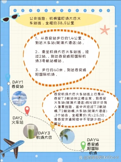 咸阳国际机场到西安路线? 咸阳国际机场到西安路线?