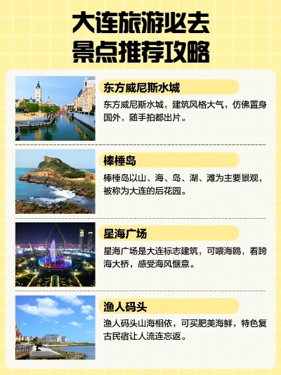 去大连市旅游怎么样 去大连市旅游怎么样