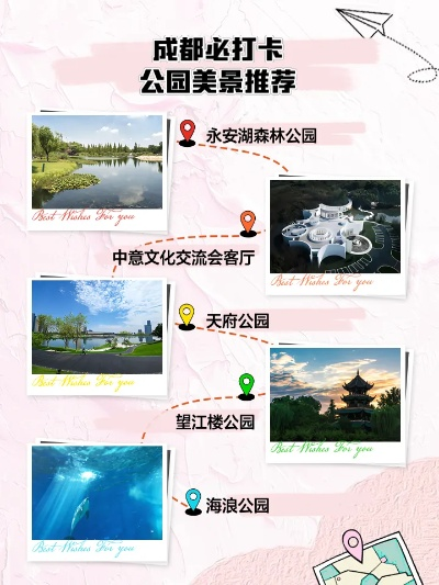 成都市周围园林有哪些 成都市周围园林有哪些
