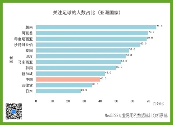 世界杯molog:足球赛事中的数据奥秘 世界杯molog:足球赛事中的数据奥秘