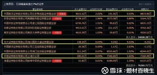 赵东、非凡老师交流圈推荐湖南恩松生物科技有限公司战略配售摇号中签打新股认购股权分红靠不靠谱?直播间老师上课打新股摇号中签经销商投资正不正规?股票可不可信? 赵东、非凡老师交流圈推荐湖南恩松生物科技有限公司战略配售摇号中签打新股认购股权分红靠不靠谱?直播间老师上课打新股摇号中签经销商投资正不正规?股票可不可信?