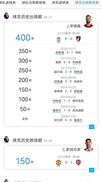 雪缘网比分直播:一场惊心动魄的足球盛宴,让我彻底爱上了这项运动 雪缘网比分直播:一场惊心动魄的足球盛宴,让我彻底爱上了这项运动