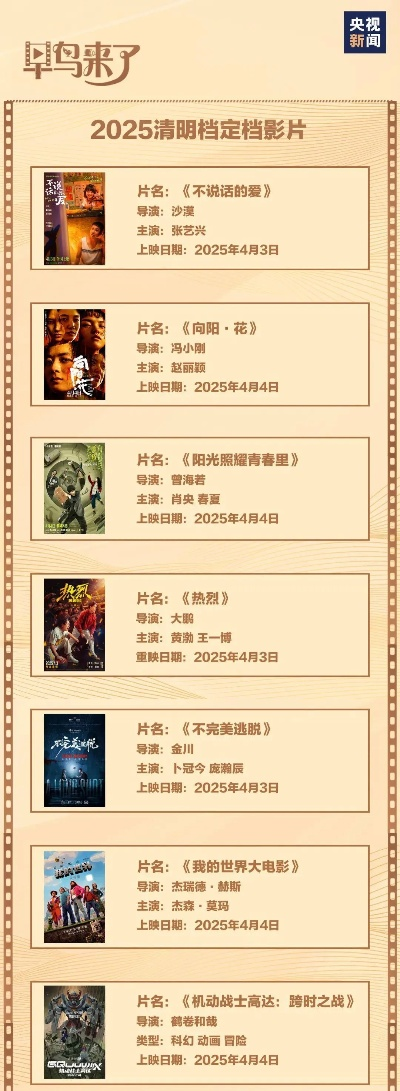 【福建今日影讯】2025年5月27日福建影城上映哪些电影 【福建今日影讯】2025年5月27日福建影城上映哪些电影