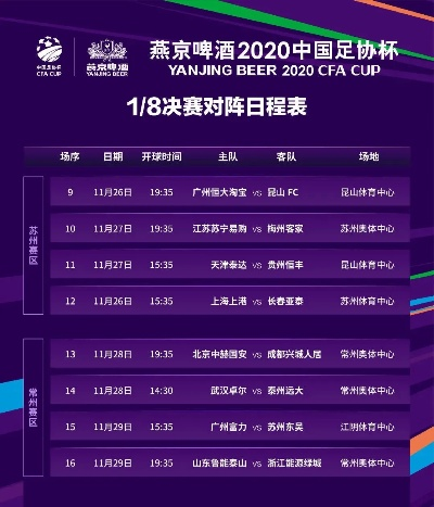 足协杯赛程公布!球迷们的狂欢盛宴即将开启 足协杯赛程公布!球迷们的狂欢盛宴即将开启