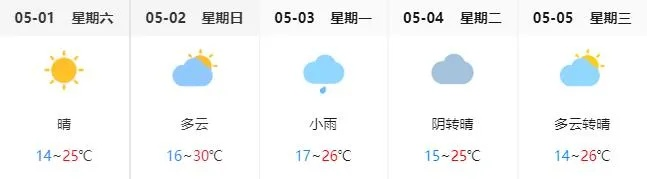 【合肥今日气温】2025年8月26日合肥气温是多少 【合肥今日气温】2025年8月26日合肥气温是多少