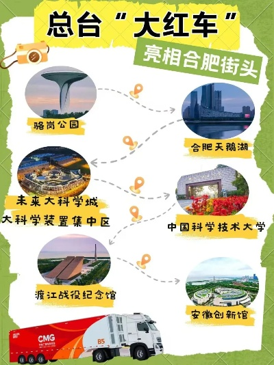 合肥市适合骑什么车的地方 合肥市适合骑什么车的地方